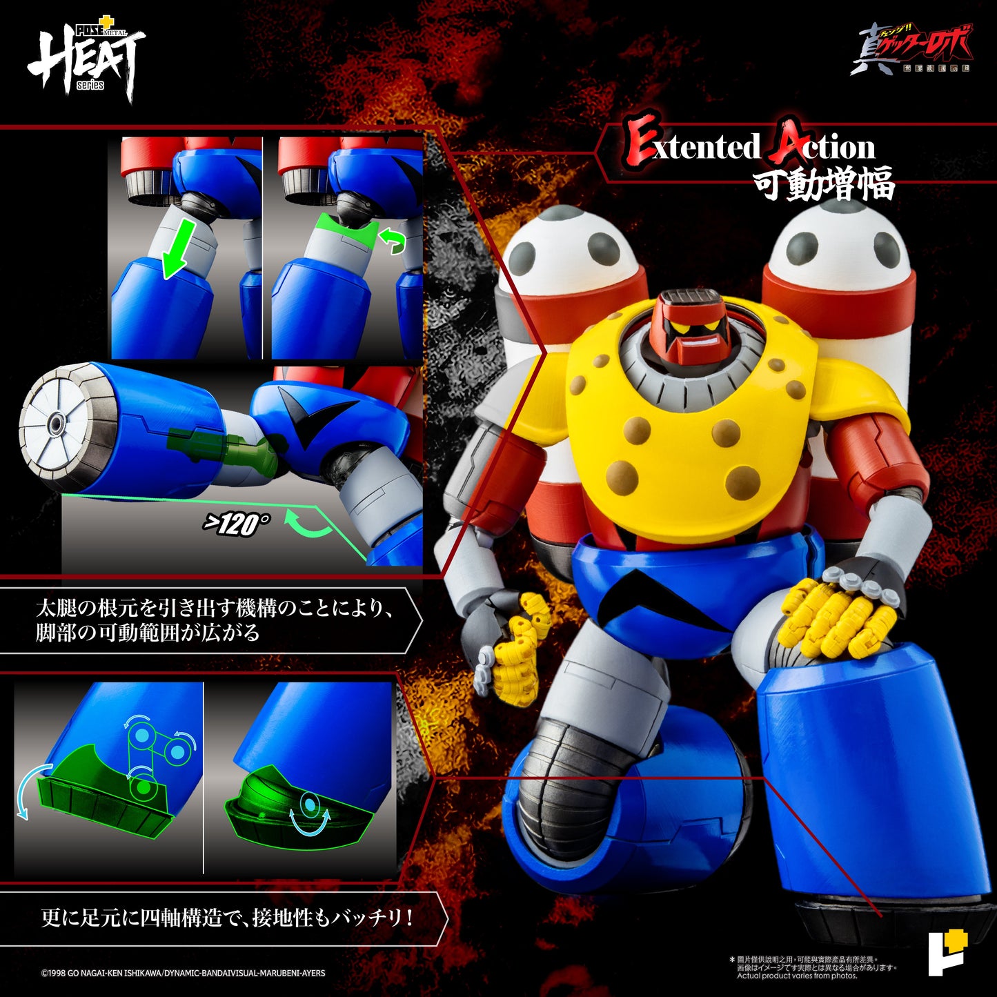 [Pre-order]Pose+ - METAL HEAT series GETTER POSEIDON (GETTER ROBO ARMAGEDDON ver.)